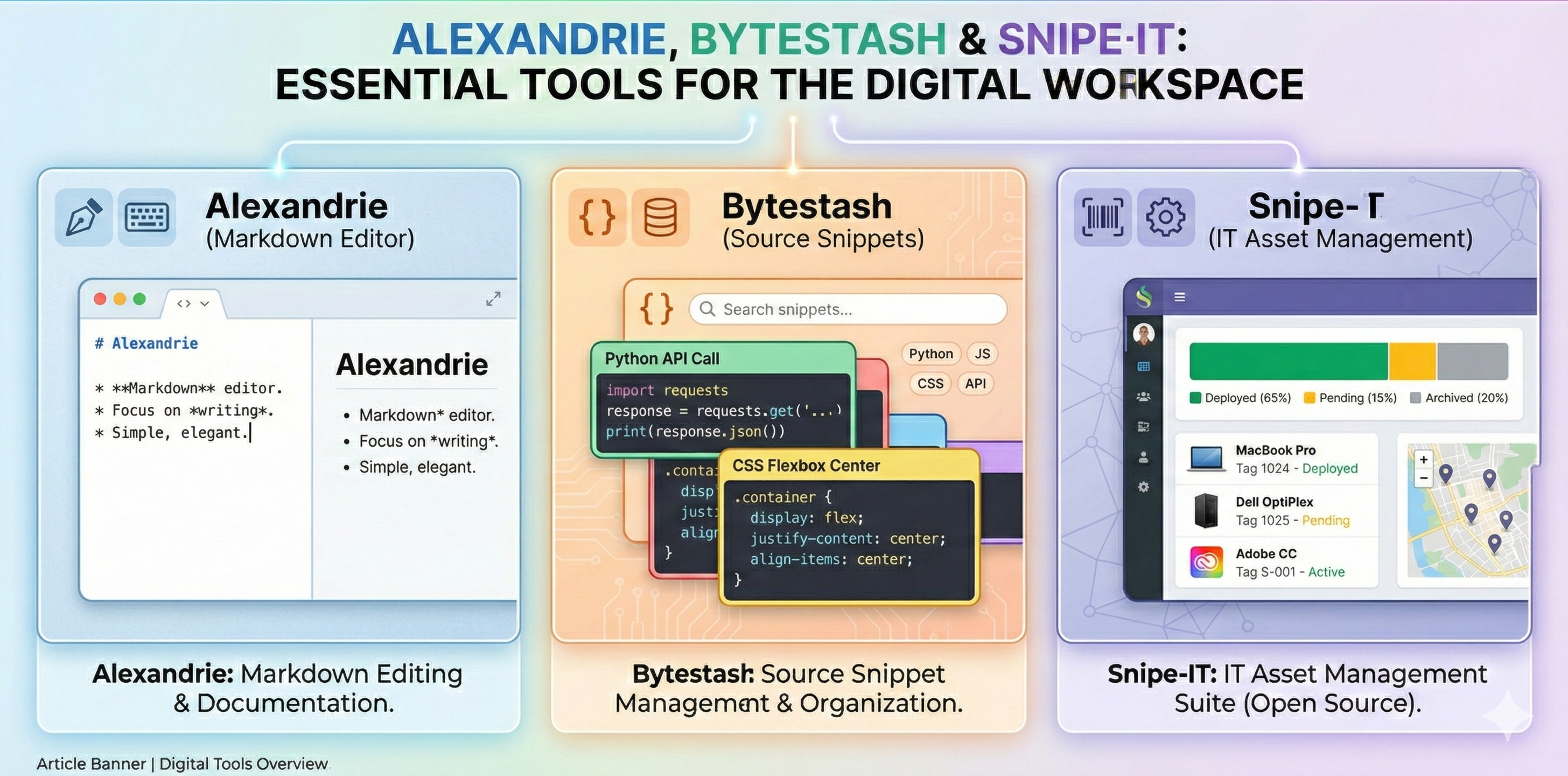 OS Apps: Alexandrie, Bytestash and Snipe-IT